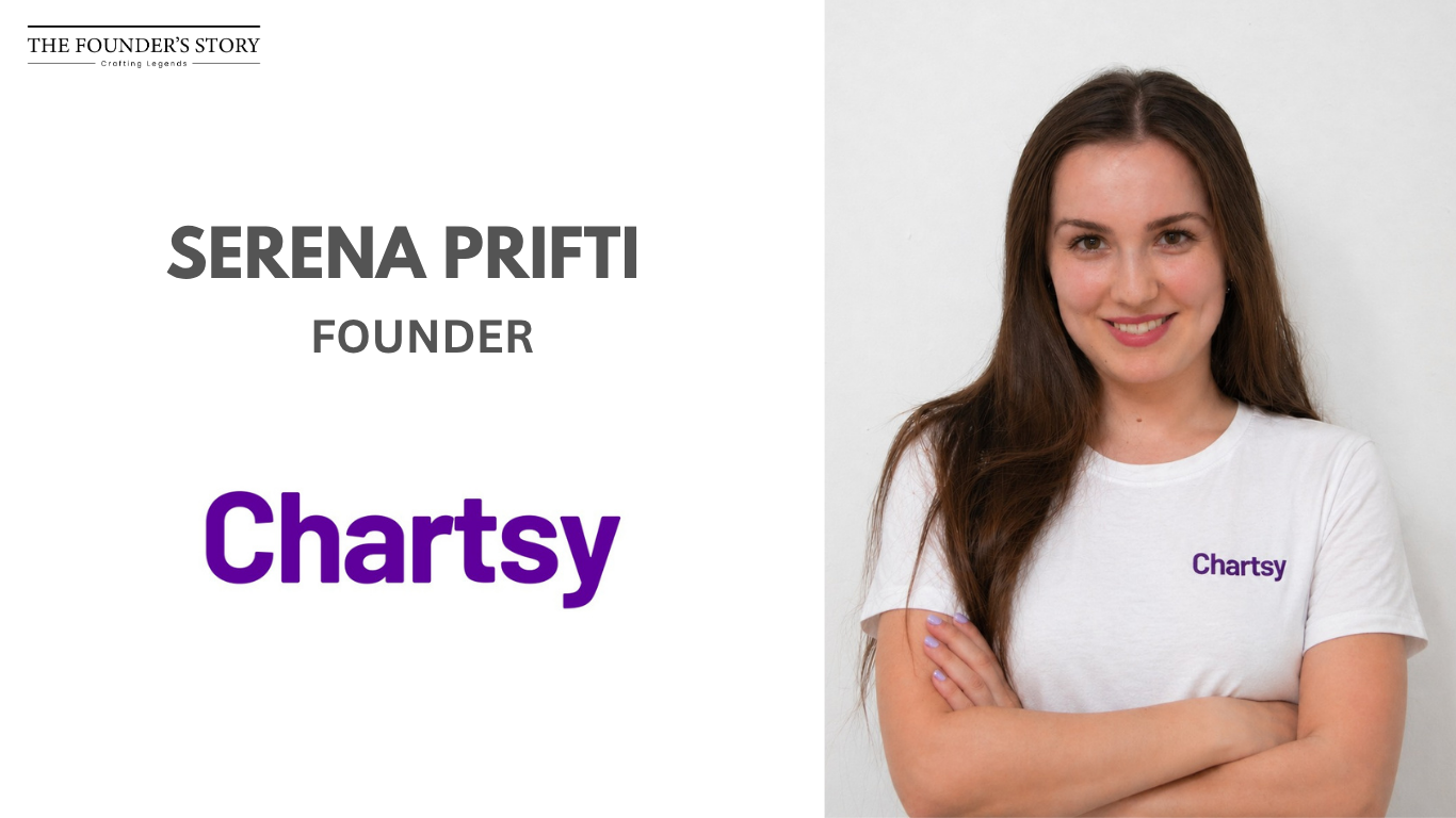 Founder of Chartsy